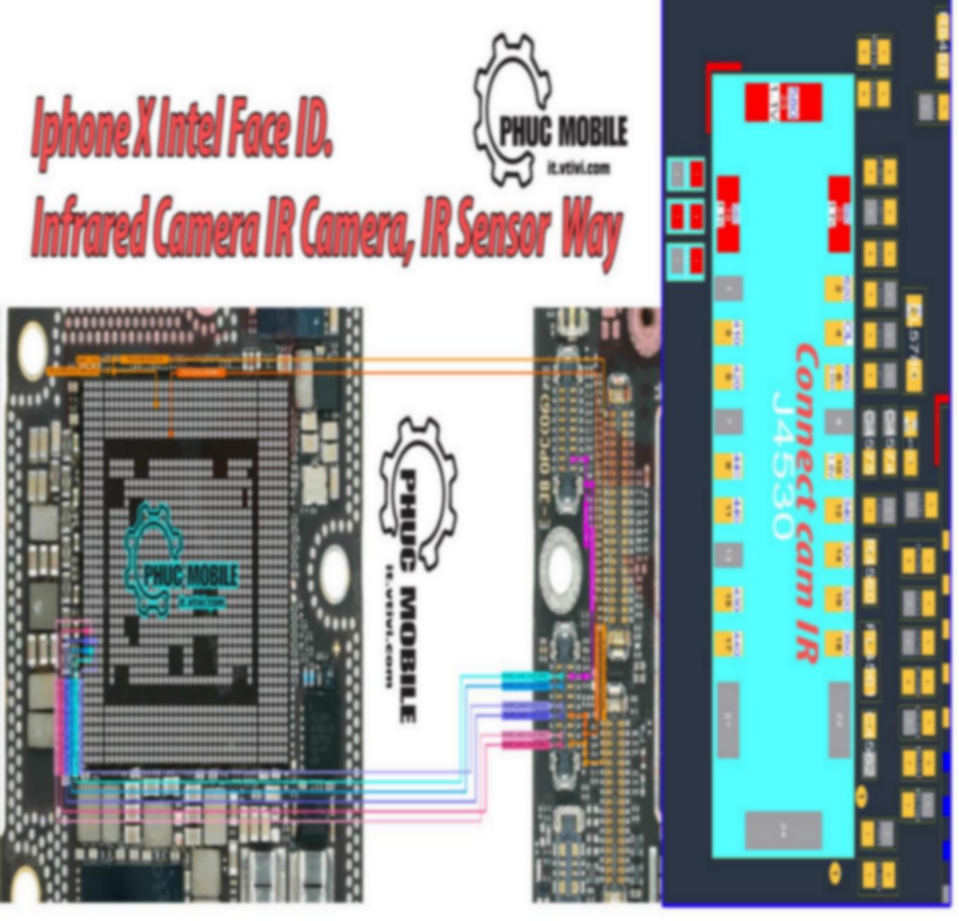 Face ID Solution Repair