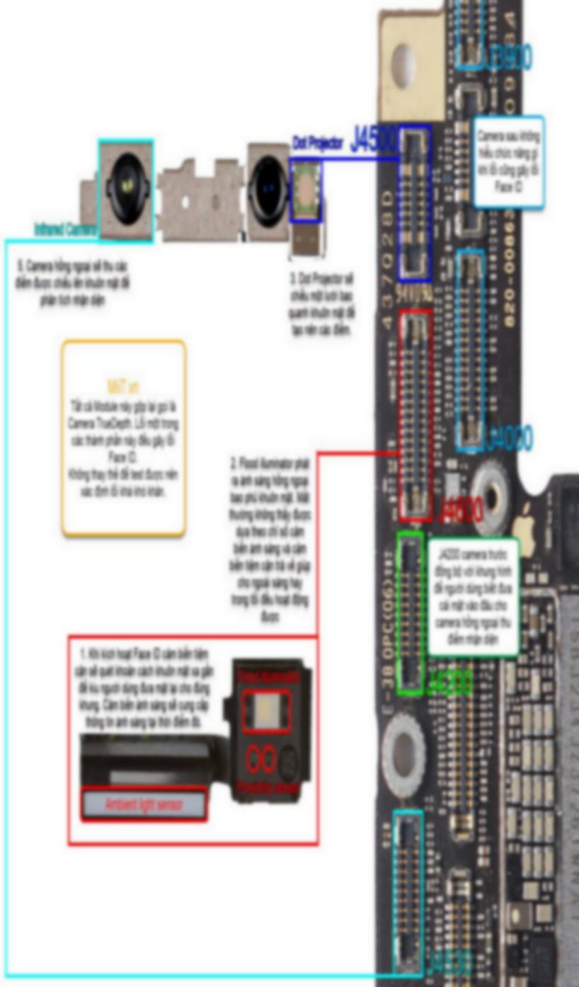 Face ID Solution Repair