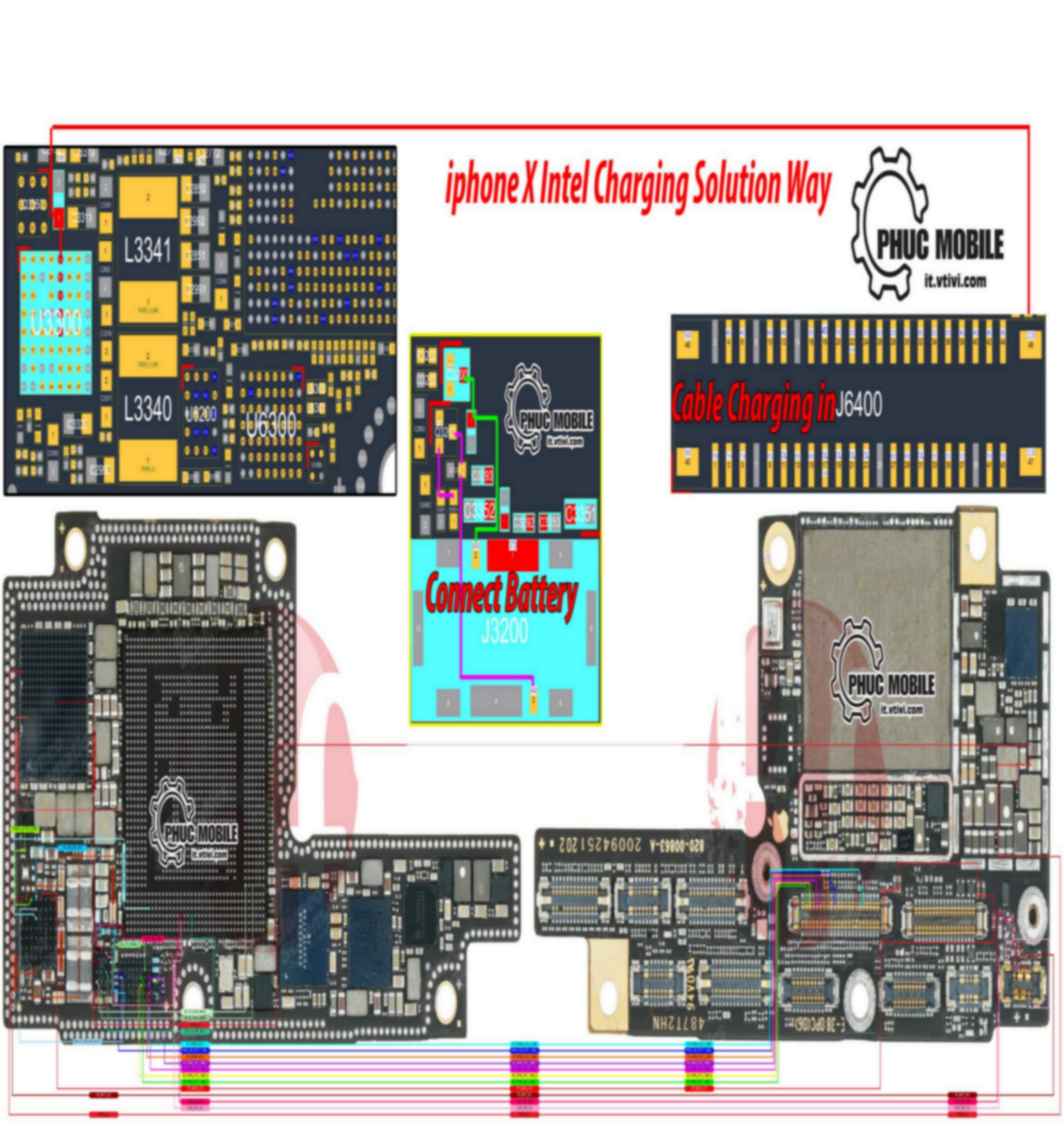 Charging Solution Way