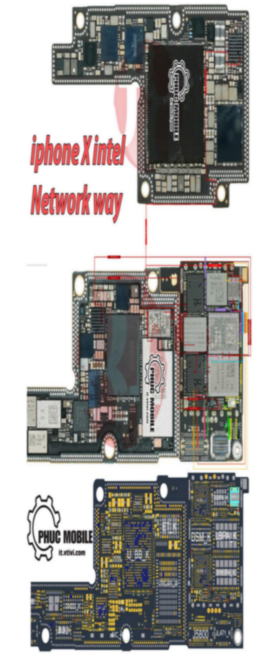 Network Solution Way
