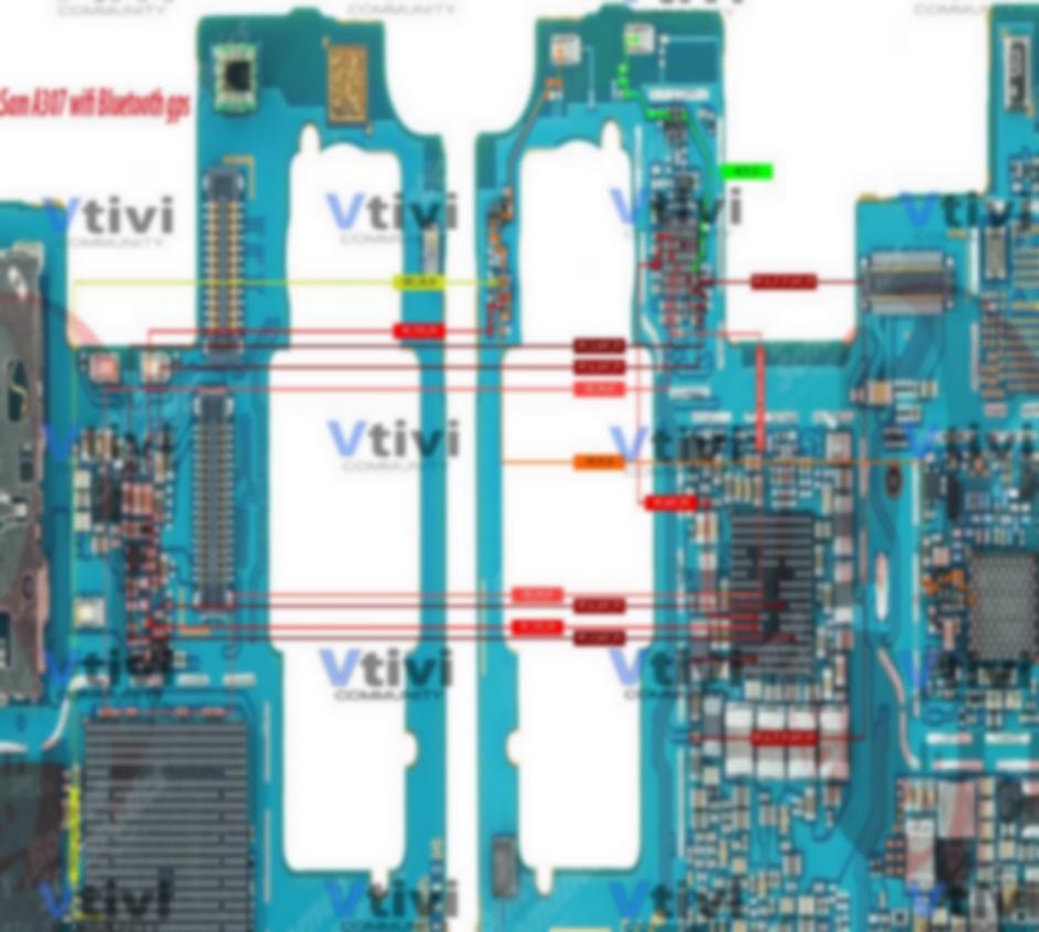 Wifi Bluetooth Gps Solution