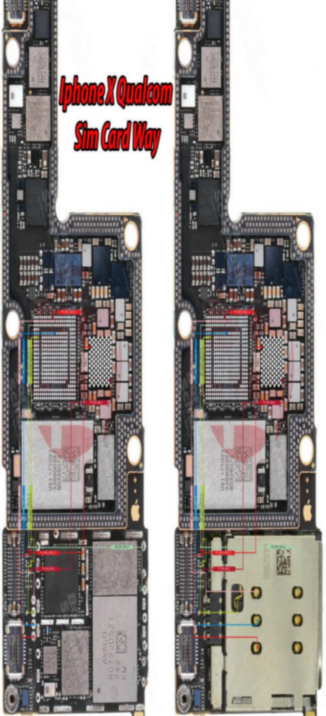 Sim Card Solution Way