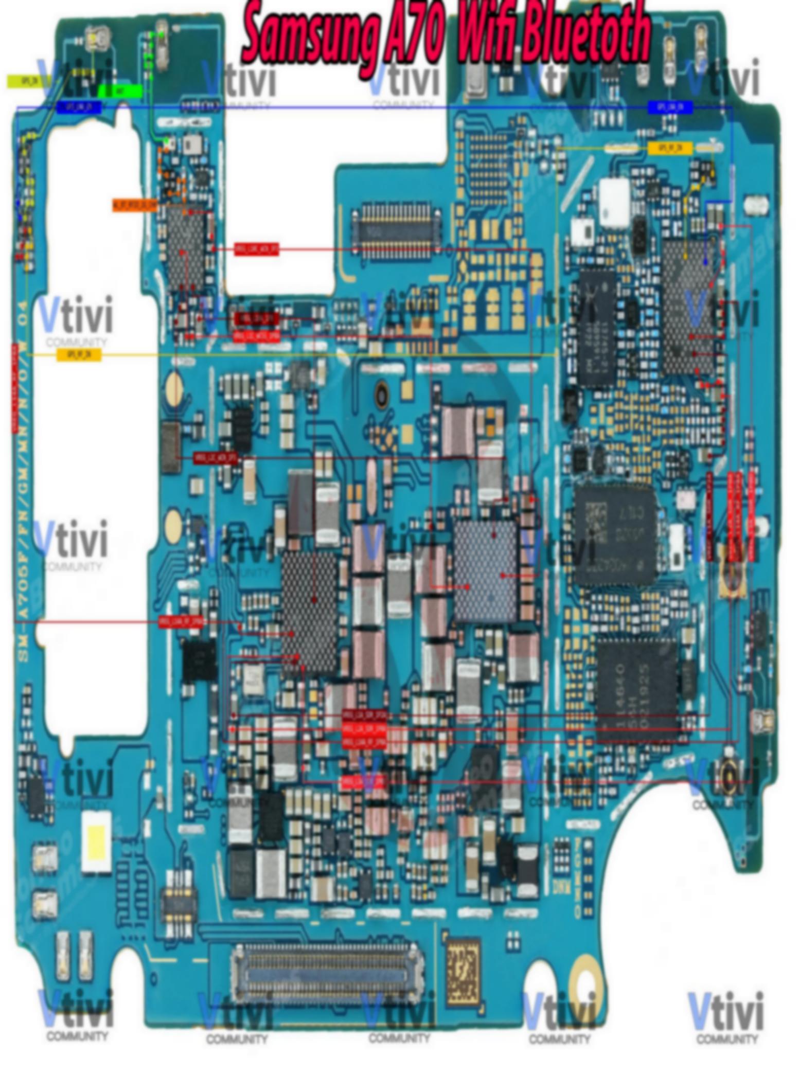 Wifi Bluetooth Gps Solution