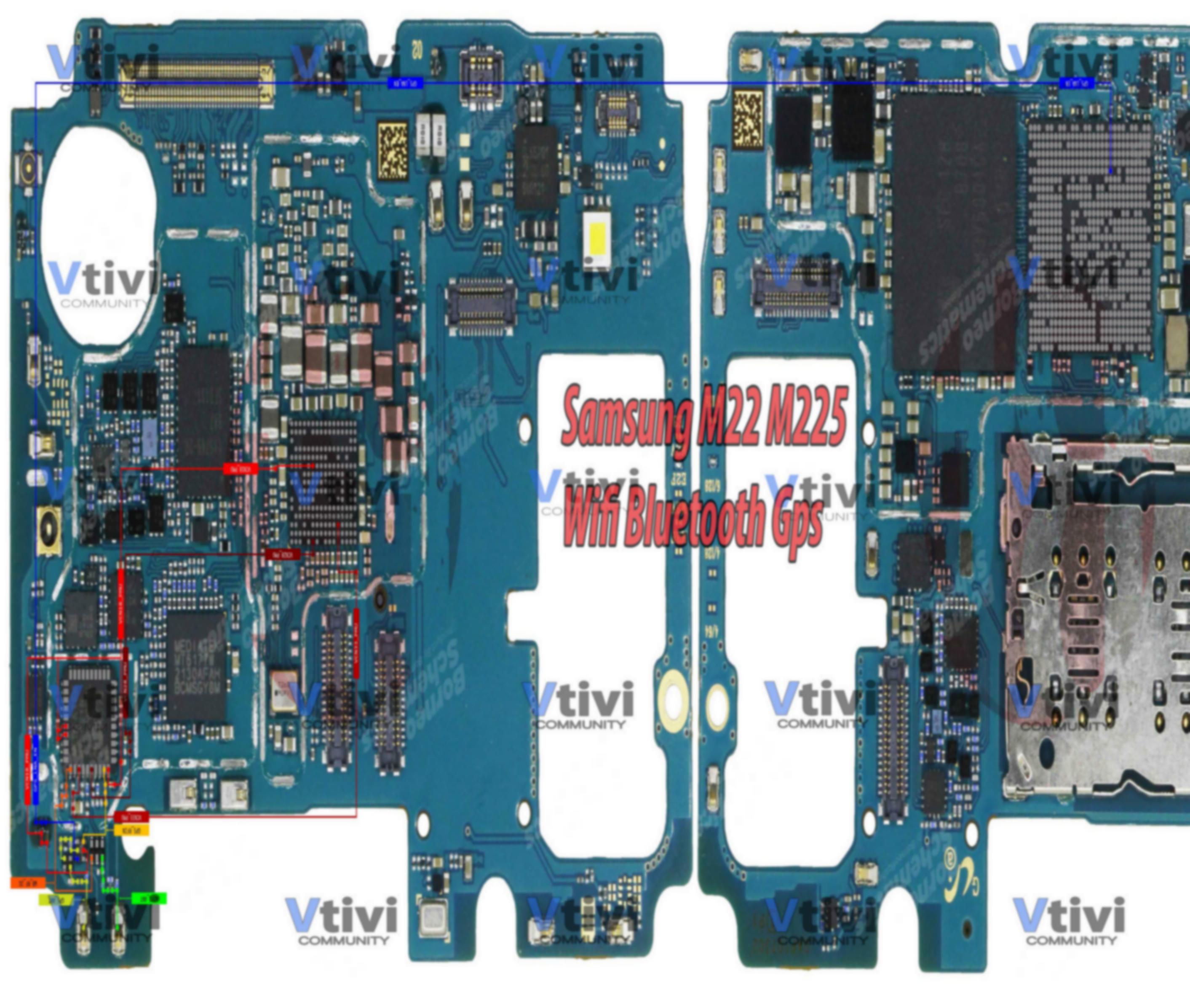 Wifi Bluetooth Gps Solution