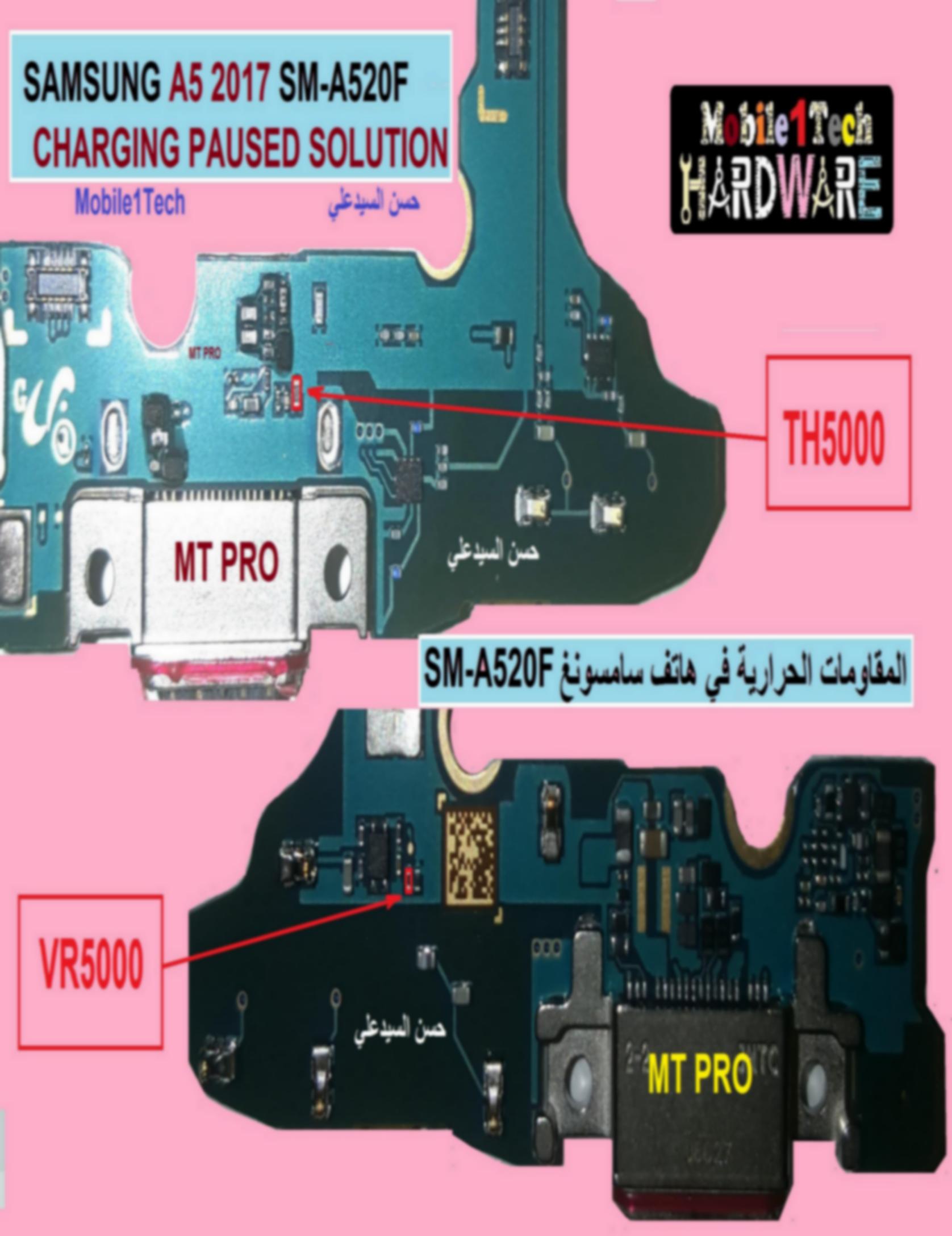 Charger Solution Repair