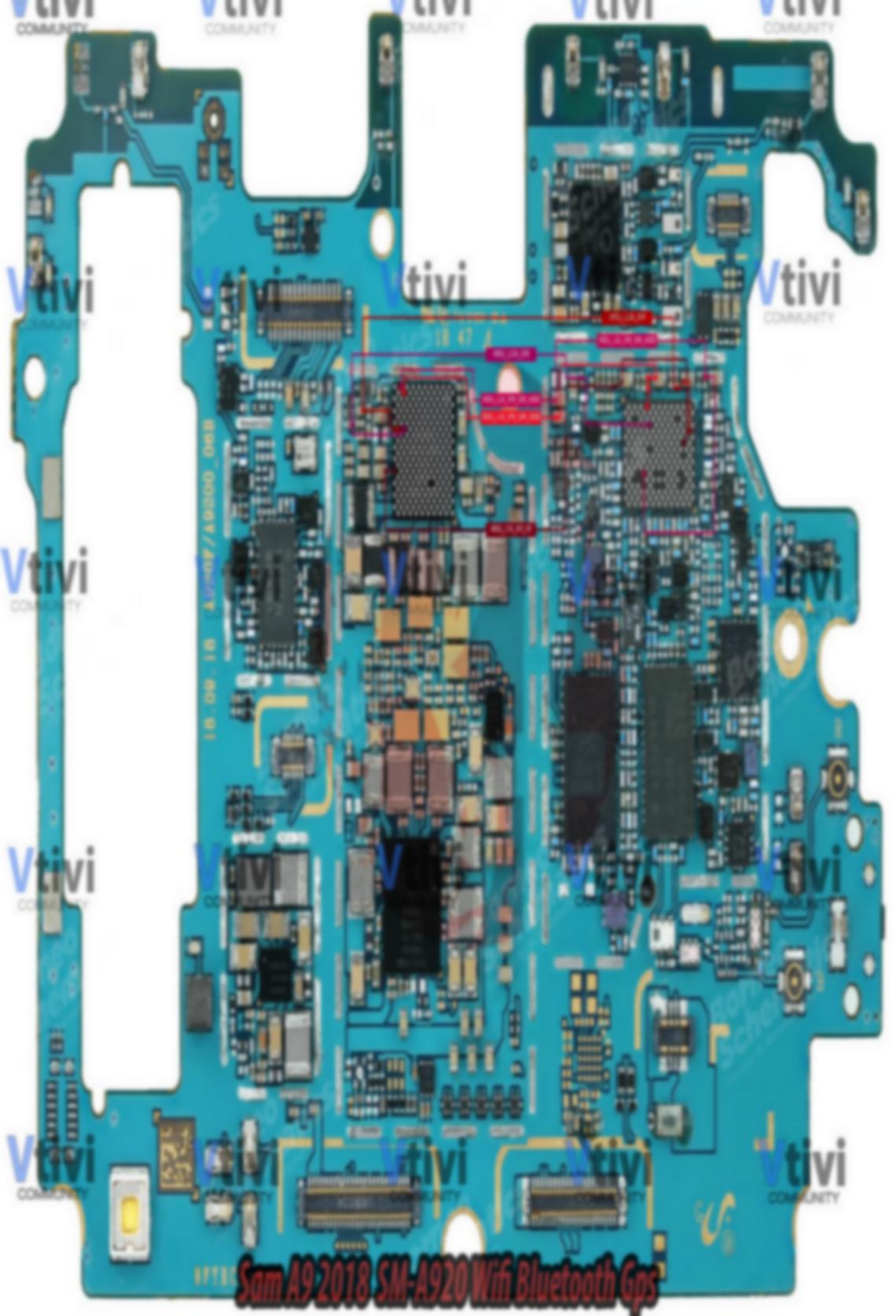 Wifi Bluetooth Gps Solution